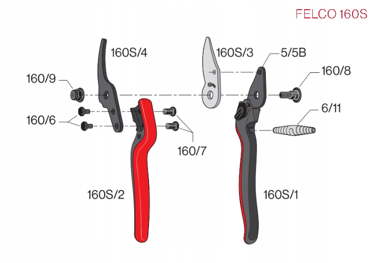 Sekator FELCO 160S - model dla małych dłoni EAN (GTIN) 0783929100555