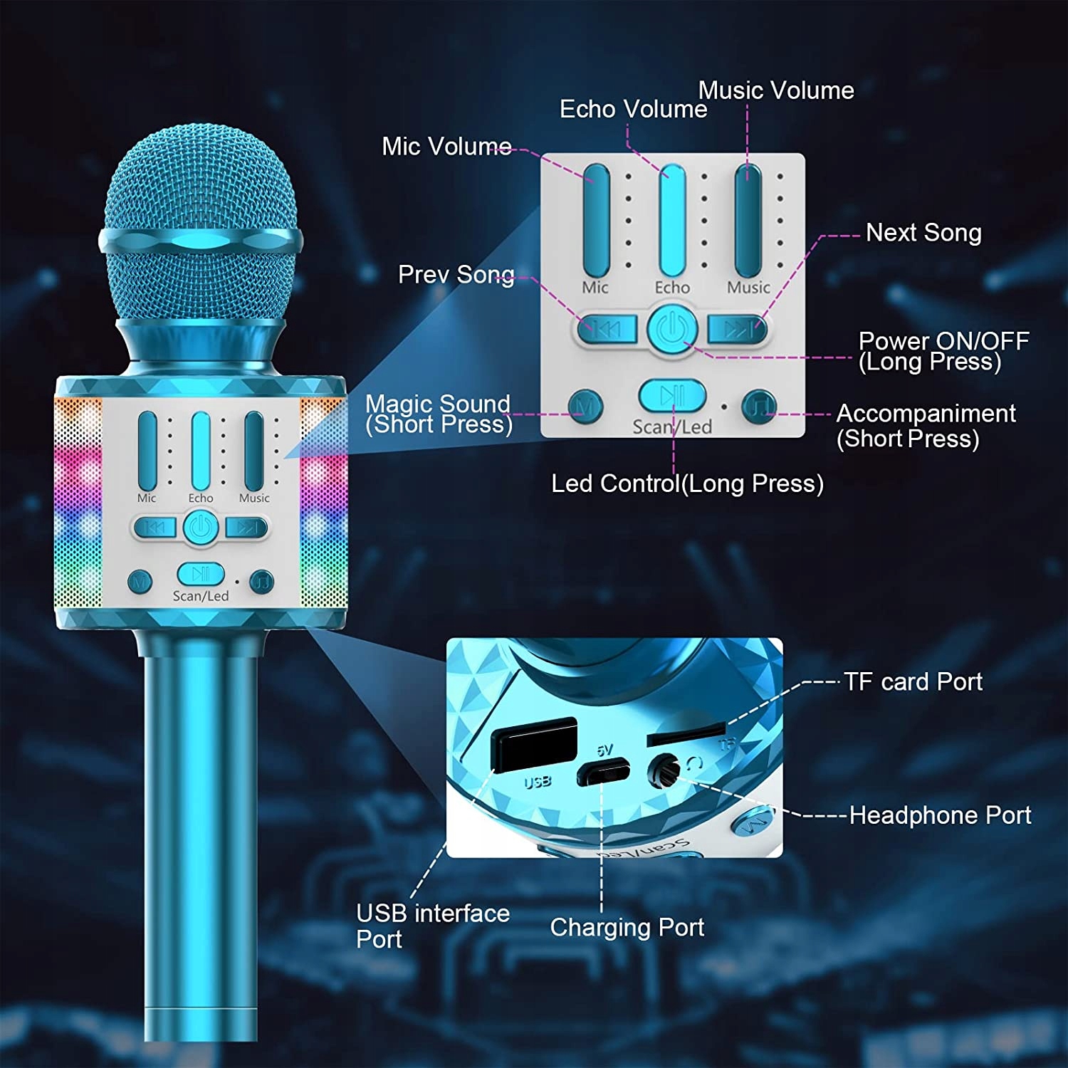 Mikrofon karaoke bluetooth głośnik bezprzewodowy Kod producenta 12829620