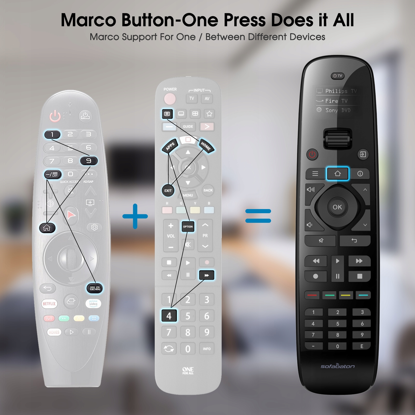 Pilot Uniwersalny Programowalny Bluetooth IR All In One SofaBaton U2 Stan opakowania oryginalne