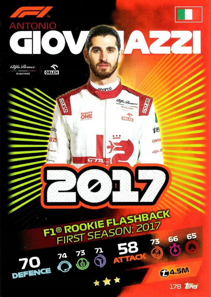 Turbo Attax 2021 178 Antonio Giovinazzi Topps