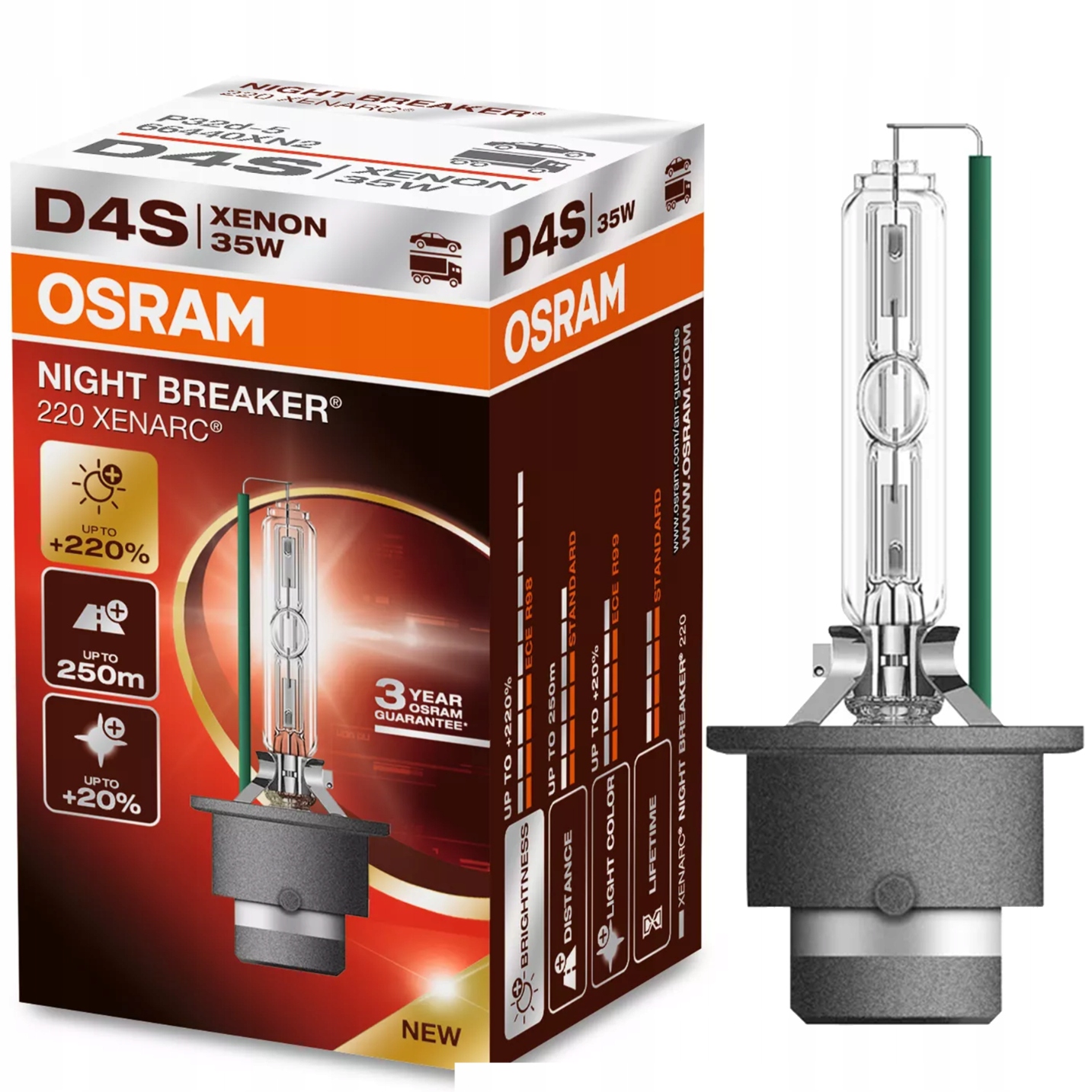 Osram Xenarc Night Breaker D4S Xenonová výbojka 220% více světla +250M delší dosah +20% Jasnější světlo