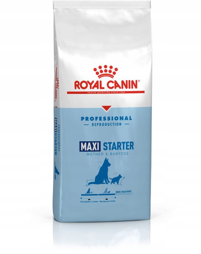 Sucha karma Royal Canin Maxi Starter Mother & Babydog 18 kg Professional