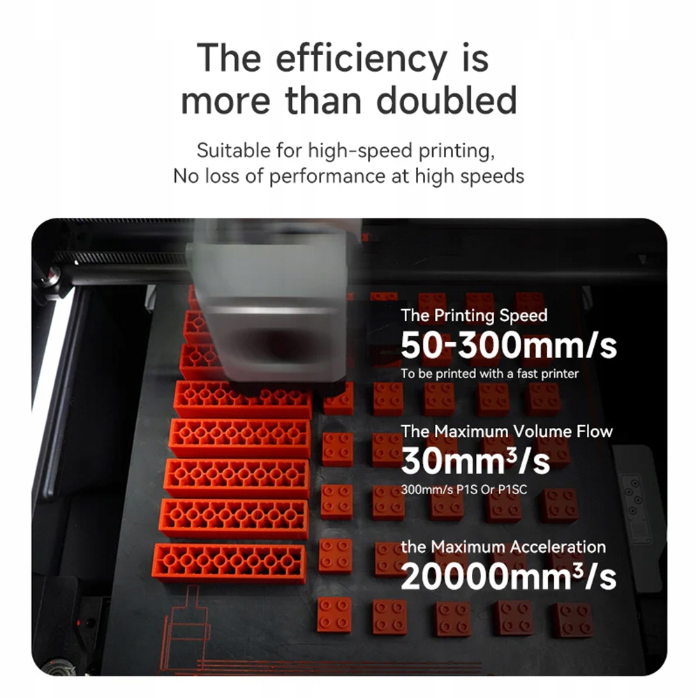 eSun ABS+HS Filament żółty 1.75mm 1kg papierowa szpula Stan opakowania oryginalne