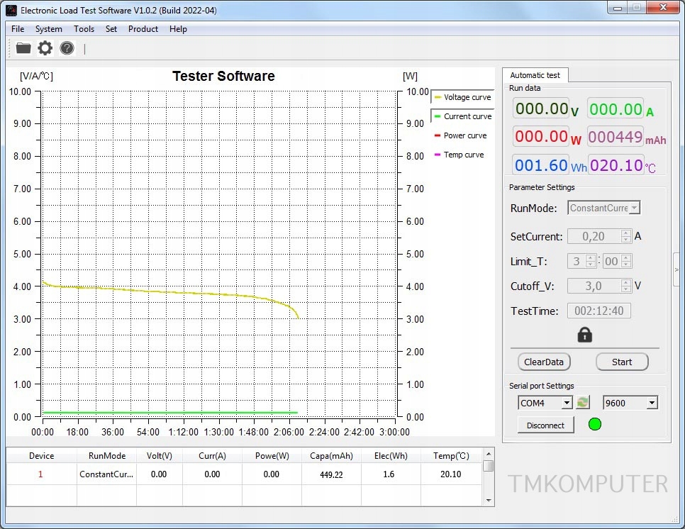 Akumulator Bateria 602040 litowo-polimerowa 3.7V 500 mAh EAN (GTIN) 4062438085253