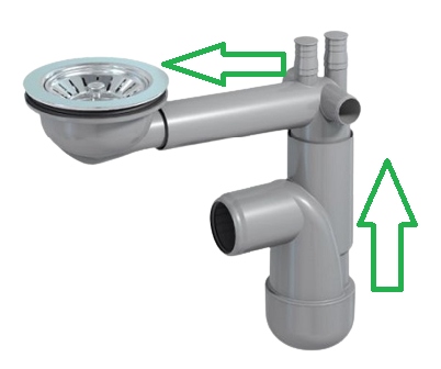 SYFON PREXEX DO ZLEWU OSZCZĘDZAJĄCY MIEJSCE REGULOWANY 115+TAŚMA TEFLONOWA Marka Prevex