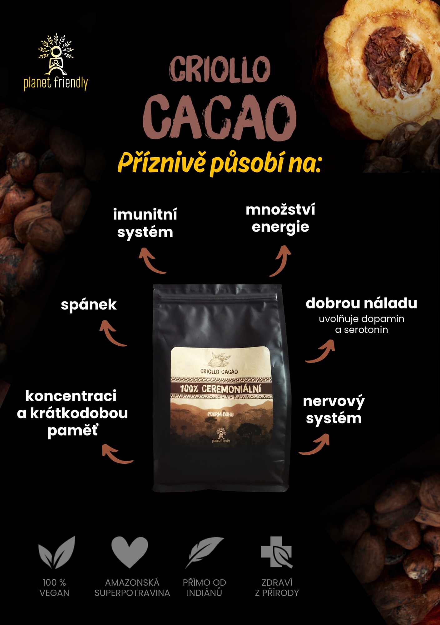 Ceremoniální kakao, 250 g