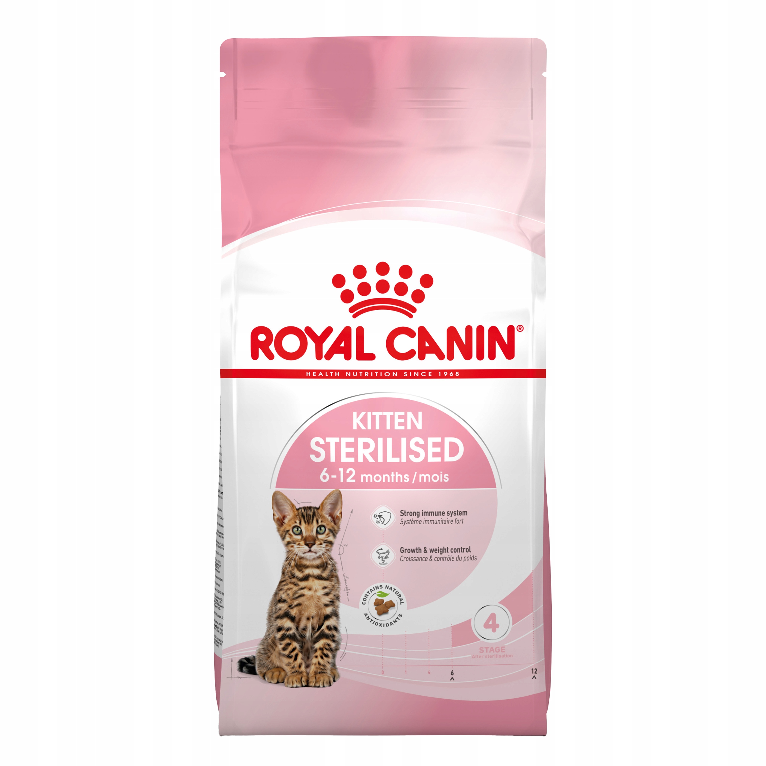 Royalcanin Kitten Sterilised dla kociątSterylizowanych2 kg+SzczotkaZa1GROSZ