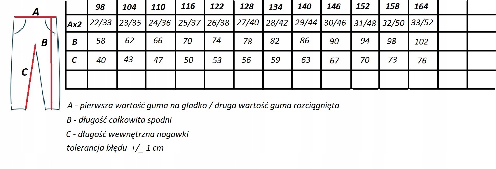 Spodnie Dresowe FOR YOU IKA 164 granatowe Rozmiar (new) 164