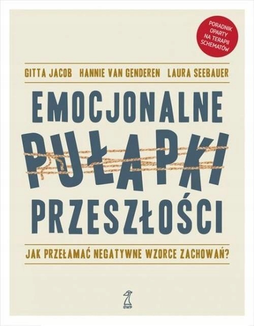 EMOCJONALNE PUŁAPKI PRZESZŁOŚCI wzorce zachowań