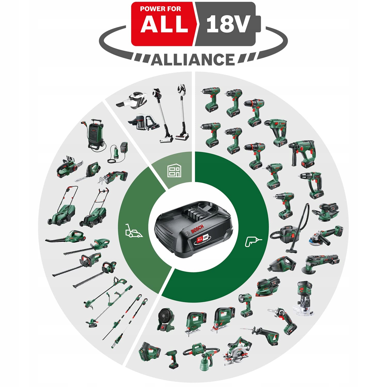 BOSCH Wiertarko-Wkrętarka Akumulatorowa 18V Zestaw 241 Elementów — miniatura 3