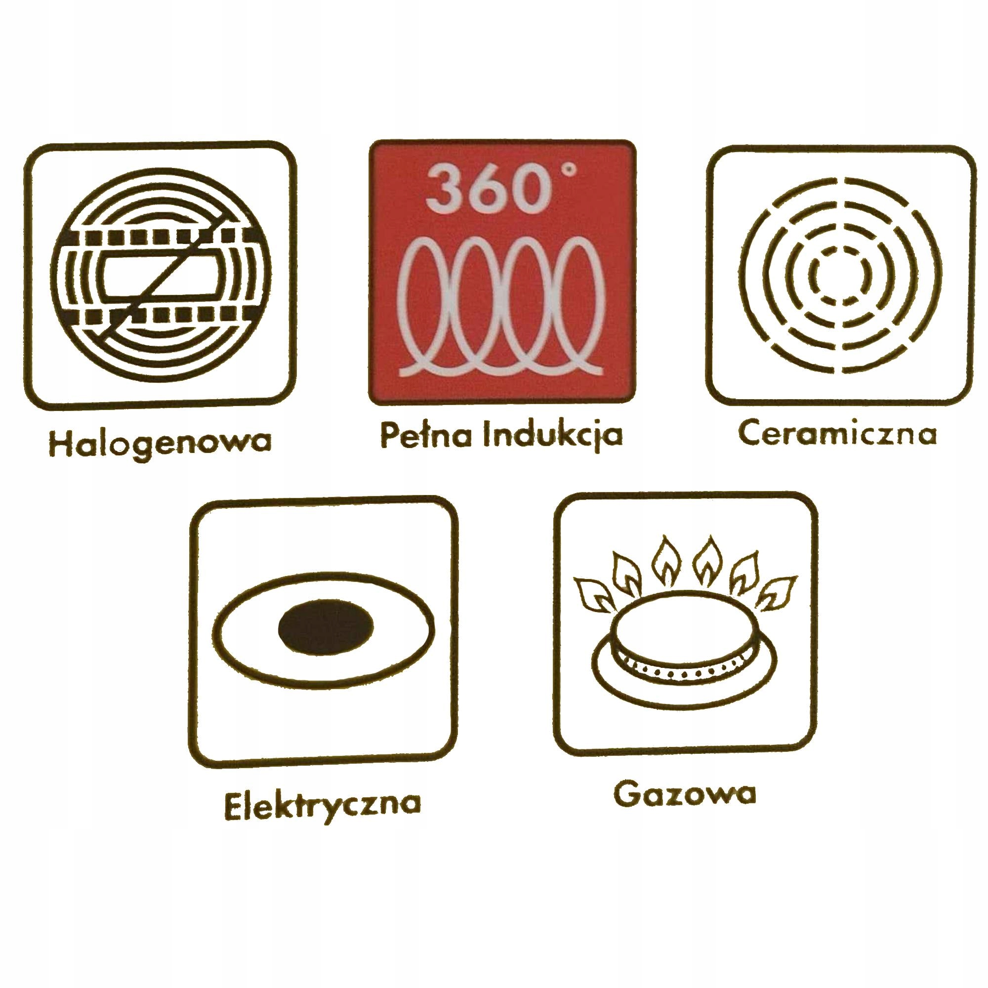 ZESTAW KOMPLET PATELNI ALUMINIOWYCH NIEPRZYWIERAJĄCE NON-STICK 24/28 2SZT Liczba elementów w zestawie 2