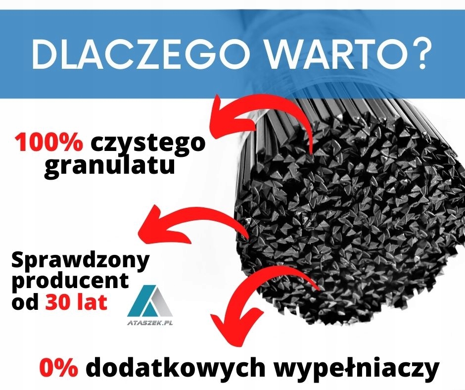 Plastik do spawania w AGD i RTV 700g Producent code ZSAGD