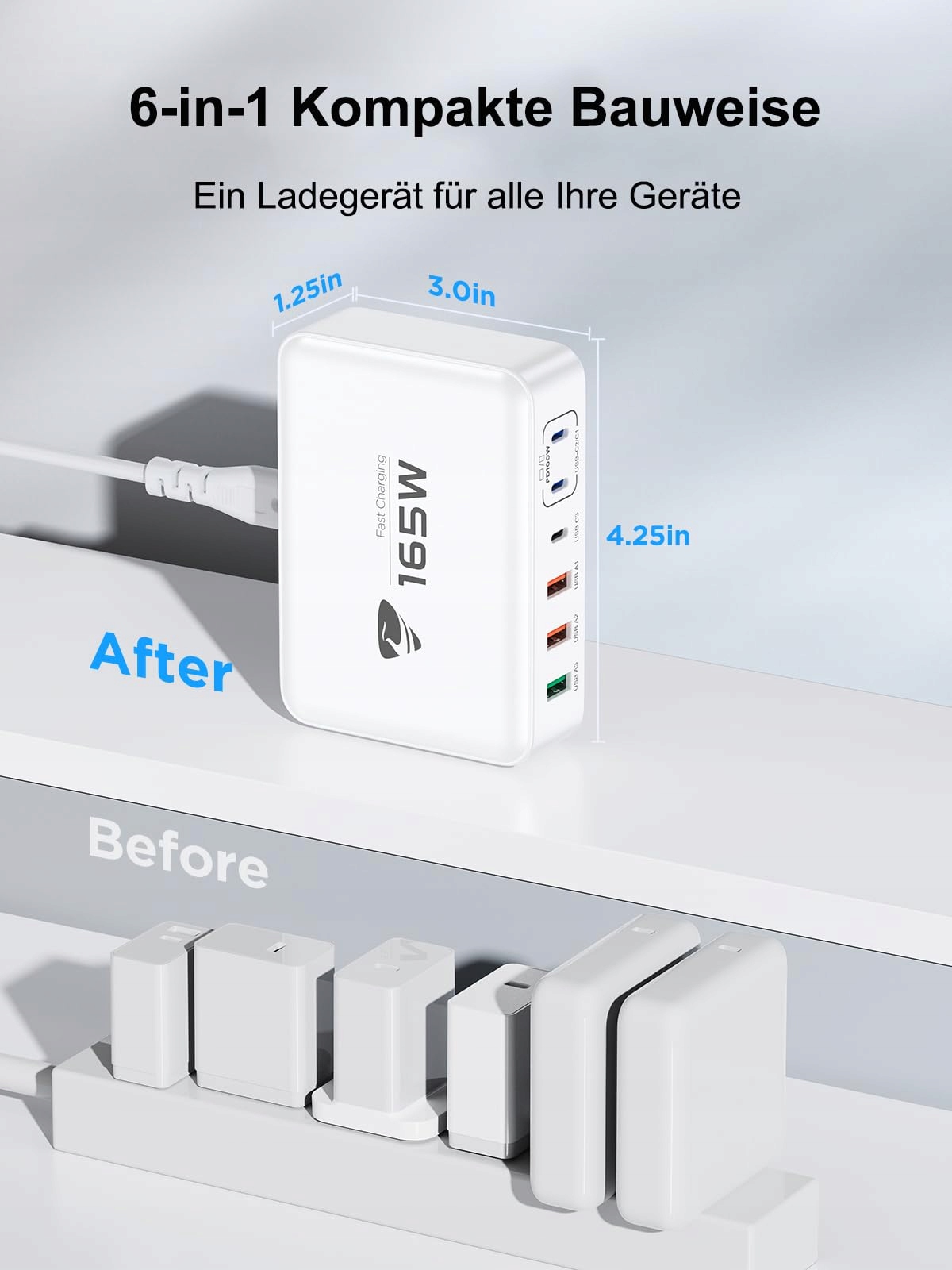 Aione 165W USB-C Ładowarka, 6-Port for iPhone, MacBook, Android — miniatura 3