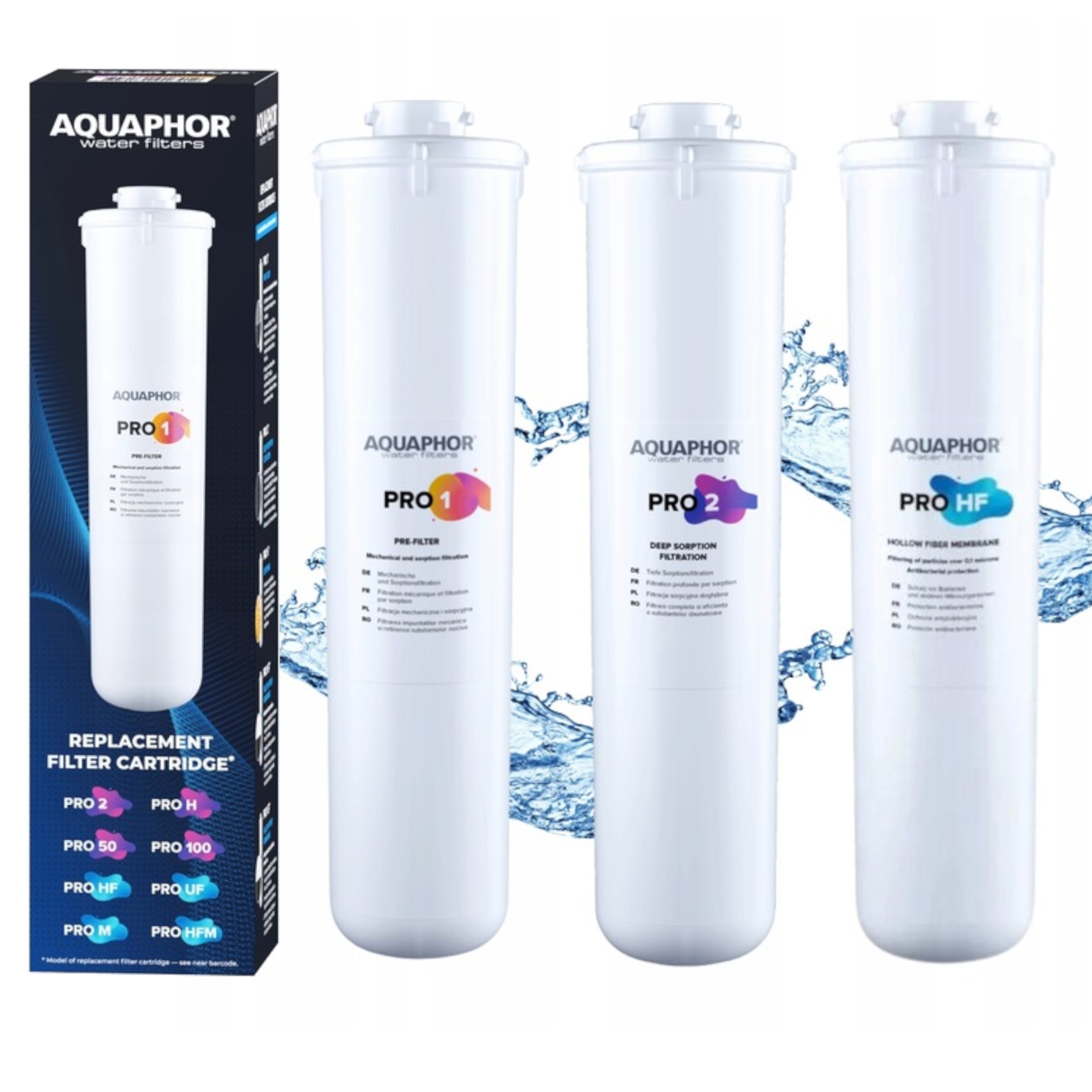 Aquaphor zestaw wkładów wymiennych Pro1 Pro 2 Pro Hf do filtra Eco Pro