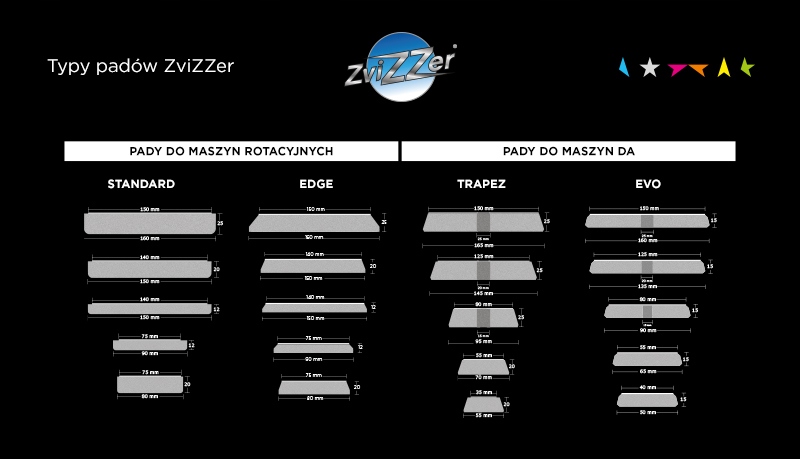 Zvizzer Doodle Wool Pad white 55mm Futro DA 10szt Producent code ZV WP00005510HC