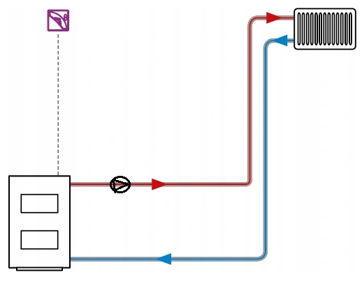 REGULATOR STEROWNIK TERMOSTAT POKOJOWY AFRISO TA3 Moc 0 W/m²