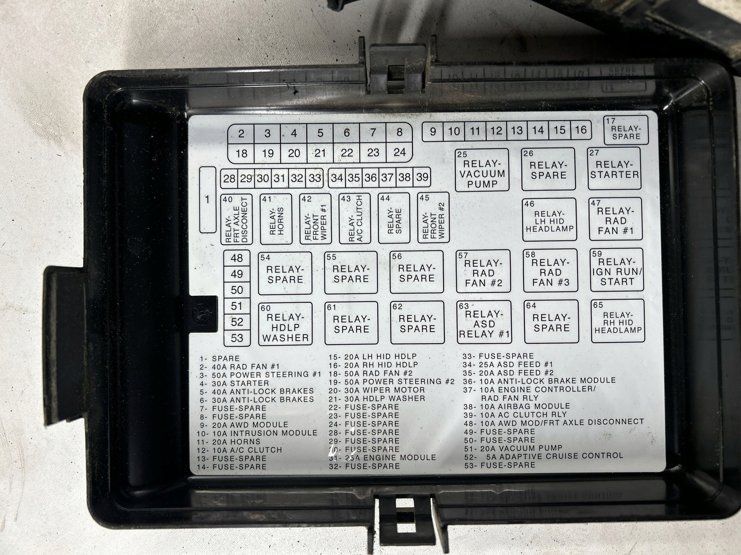 блок предохранителей CHRYSLER 300C 68213805AC