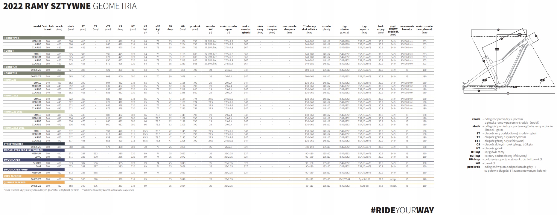 Rama DARTMOOR Hornet 27,5'' 27,5+ r. XL 2022 Marka Dartmoor