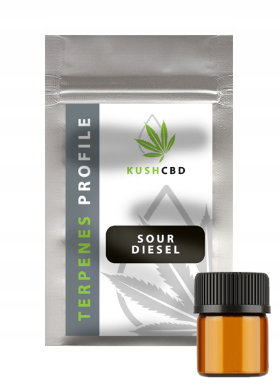 Naturalne terpeny konopne | PROFIL TERPENOWY | Blend SOUR DIESEL | 1ml