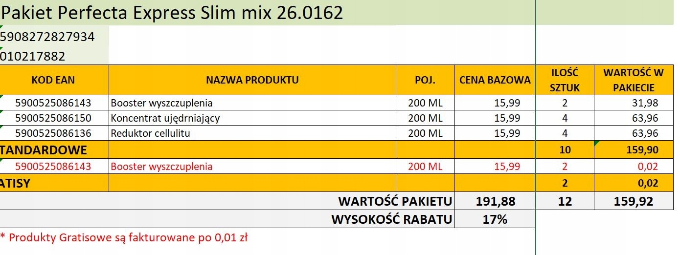 Dax Zestaw Perfecta Express Slim