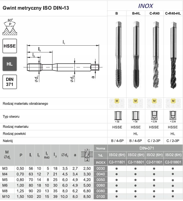 FANAR Gwintownik M4 DIN-371C R40 HSSE INOX Kod producenta C2-511801-0040