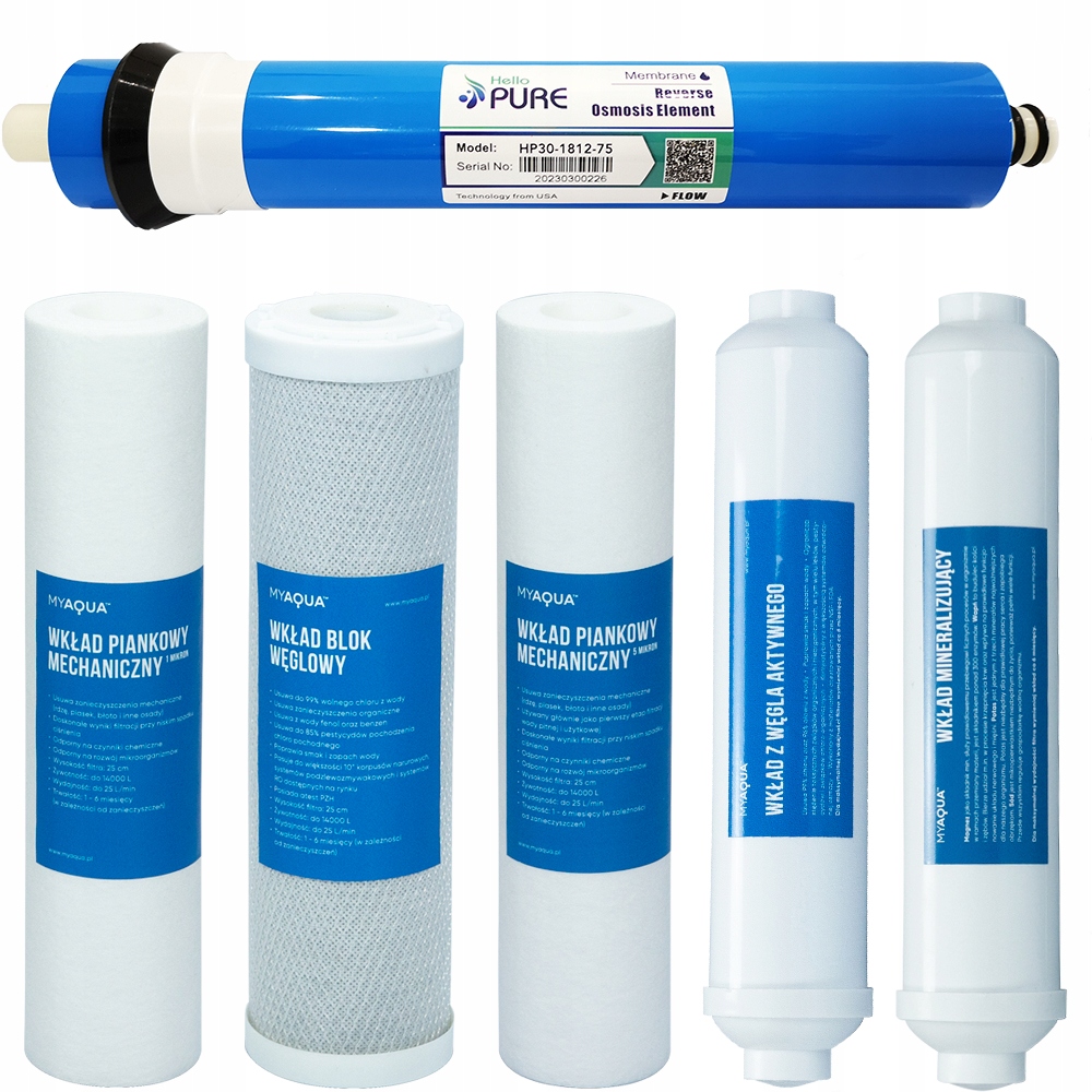 Sada náplní Osmoza pro filtry RO7 RO6 Membrána