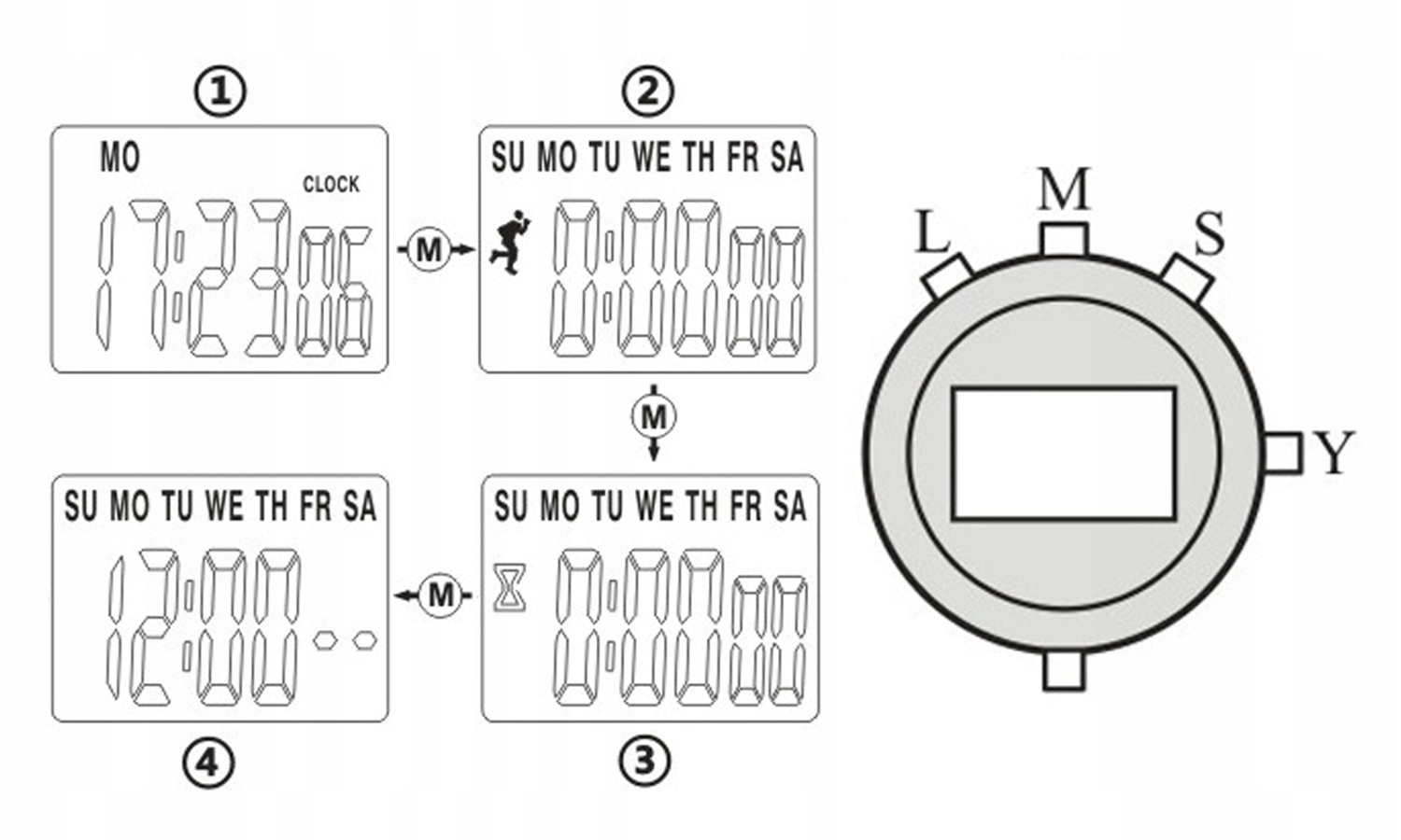 STOPER ZEGARKI SPORTOWE CYFROWY STOPER ZEGAR MECZOWY ELEKTRONICZNY Wysokość koperty 88 mm