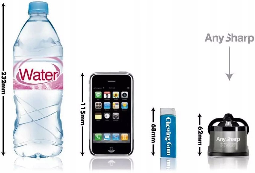 OSTRZAŁKA RĘCZNE SZCZELINOWE ANYSHARP Rodzaj ręczne