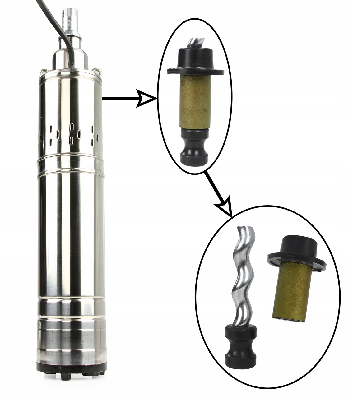 POMPA GŁĘBINOWA ŚRUBOWA DO WODY STUDNI 1,1 kW Maksymalna wydajność pompy 1500 l/h