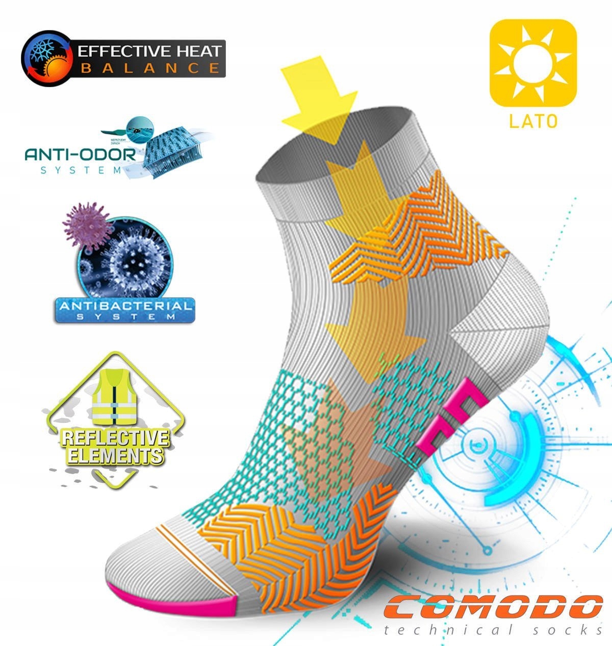 Widoczne skarpetki odblaskowe dla biegacza – RUN8 Rozmiar 35-38