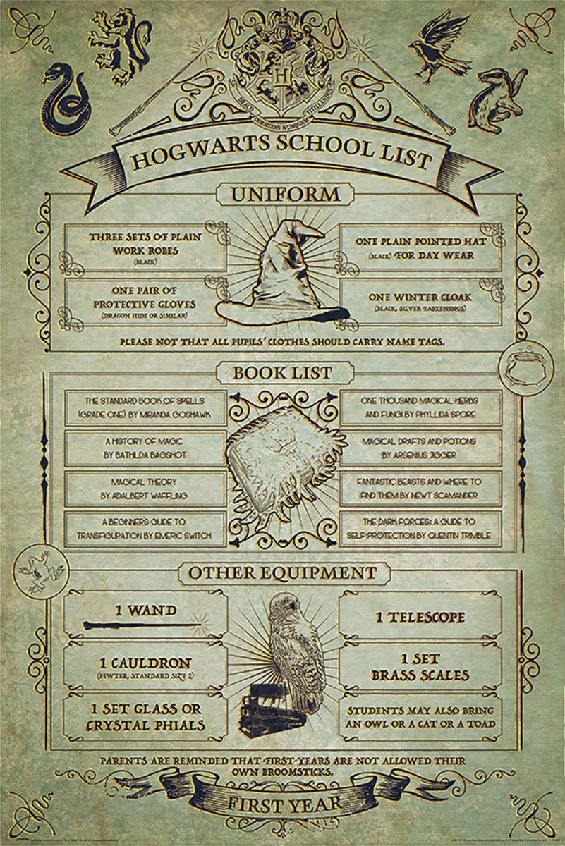 

Harry Potter Zakupy do Hogwartu Plakat 61x91,5cm