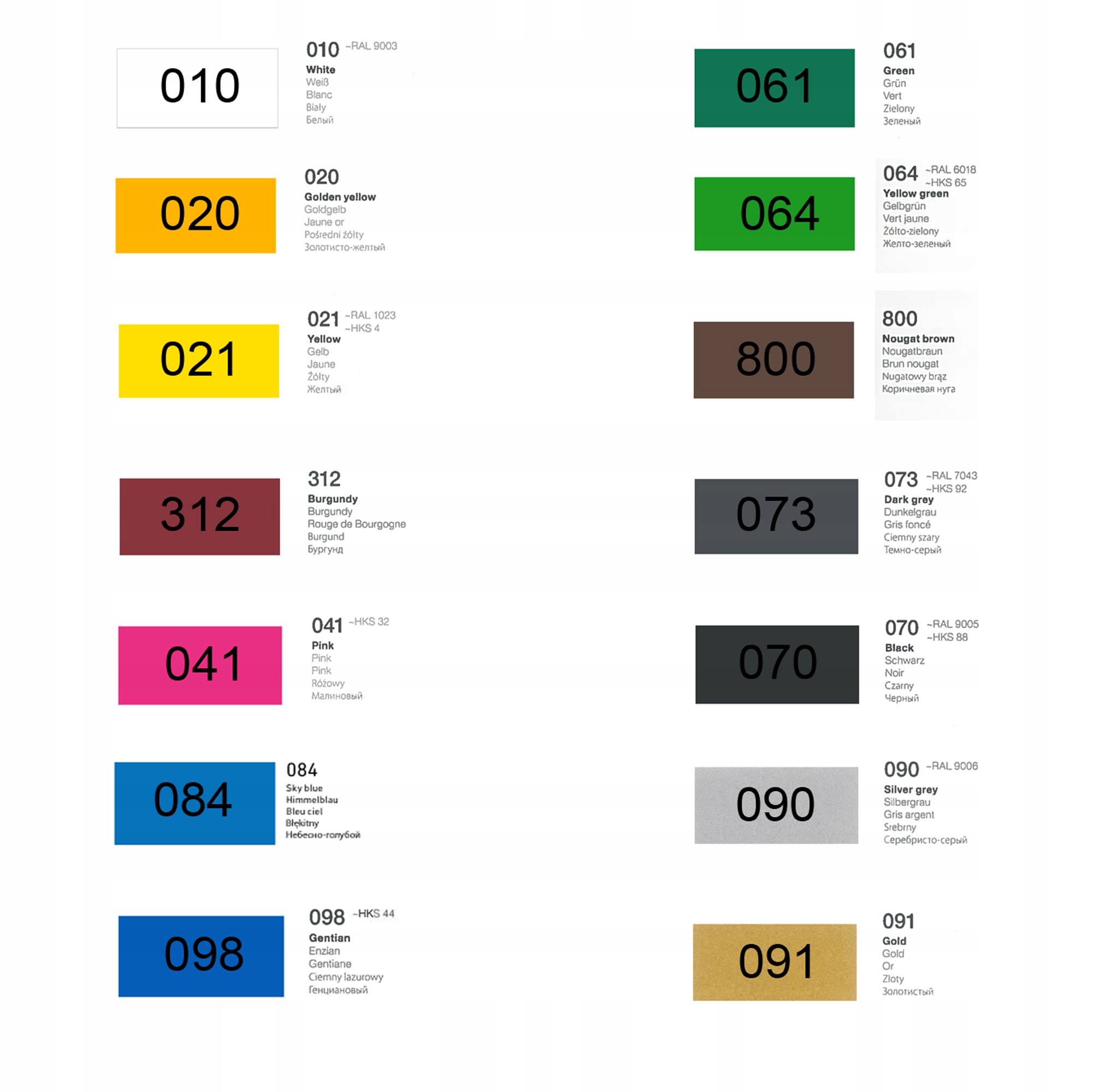 Naklejka na ścianę ścienna napis Cytat Szczęście Marka Studiograf