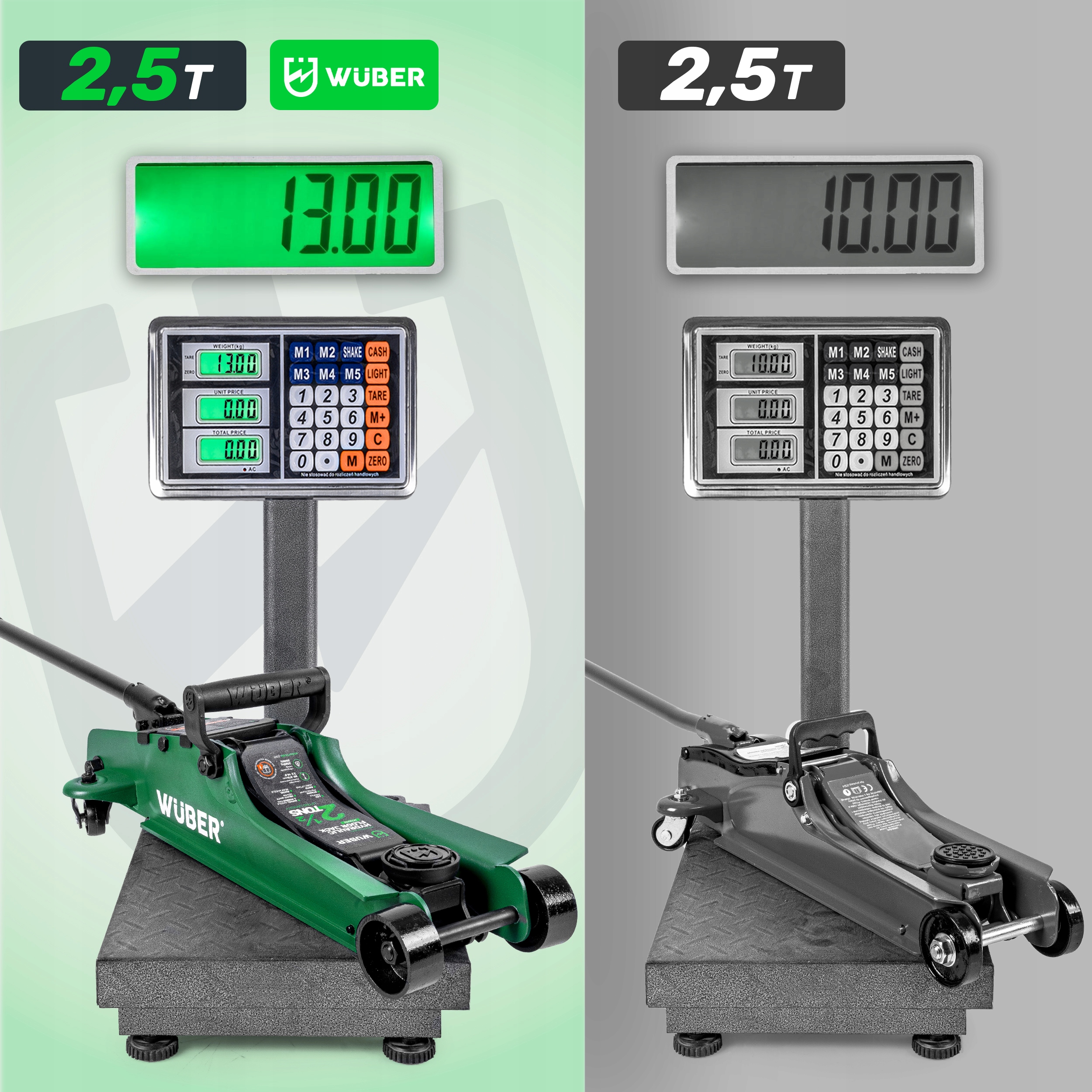 PODNOŚNIK SAMOCHODOWY NISKOPROFILOWY ŻABA LEWAREK GUMA 2,5T ZAKRES 85-380MM Maksymalna wysokość podnoszenia 380 mm