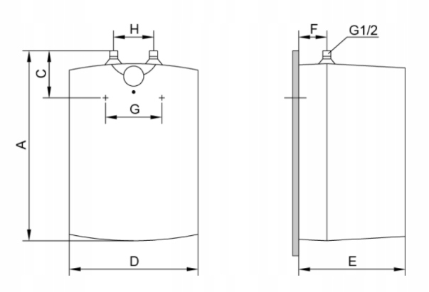 BIAWAR podgrzewacz MINI 5L podumywalkowy ciśnieniowy GT 5U Marka Biawar