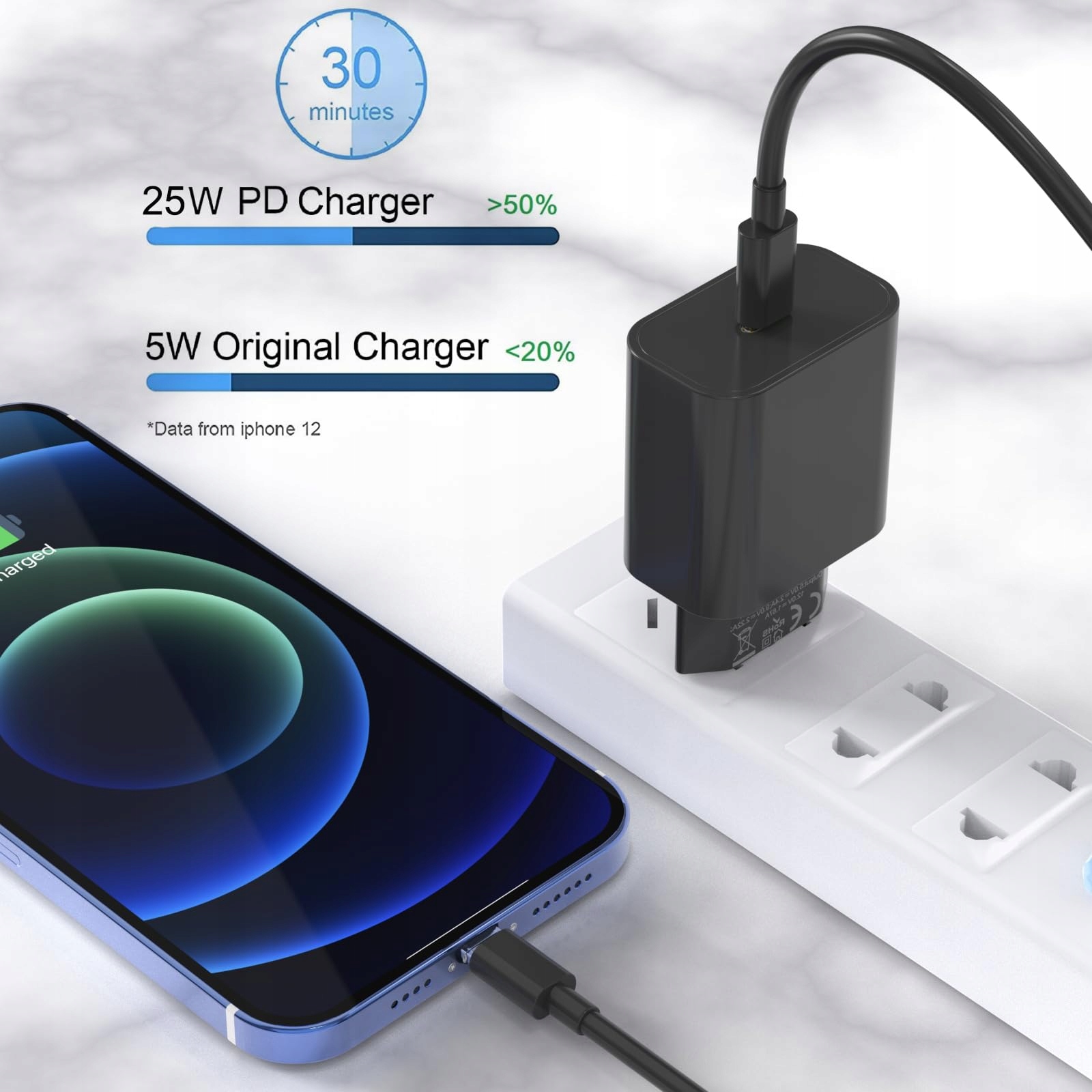 ZNBTCY Zestaw Szybkiego Ładowania iPhone Kabel 2M Adapter 25W USB C — miniatura 6