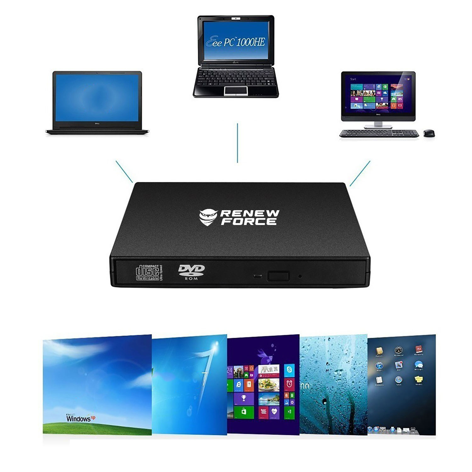 NAPĘD ZEWNĘTRZNY CD-R DVD USB Nagrywarka Do Laptopa PC Odtwarzacz Przenośny Interfejs USB 2.0