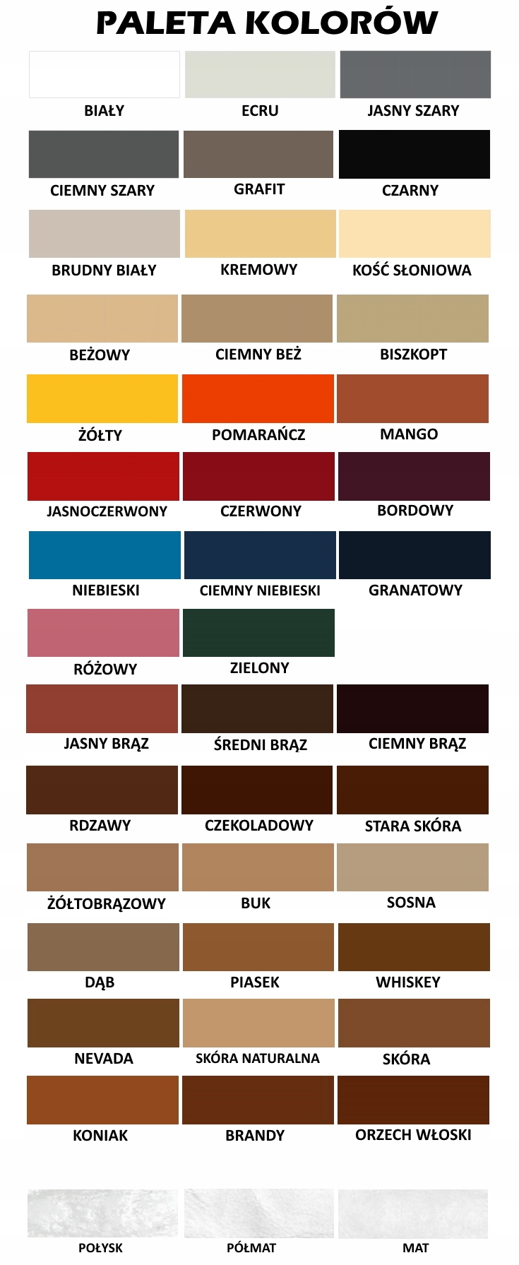 FARBA DO RENOWACJI SKÓRY TAPICERKI BIAŁY 200ml Producent Inny