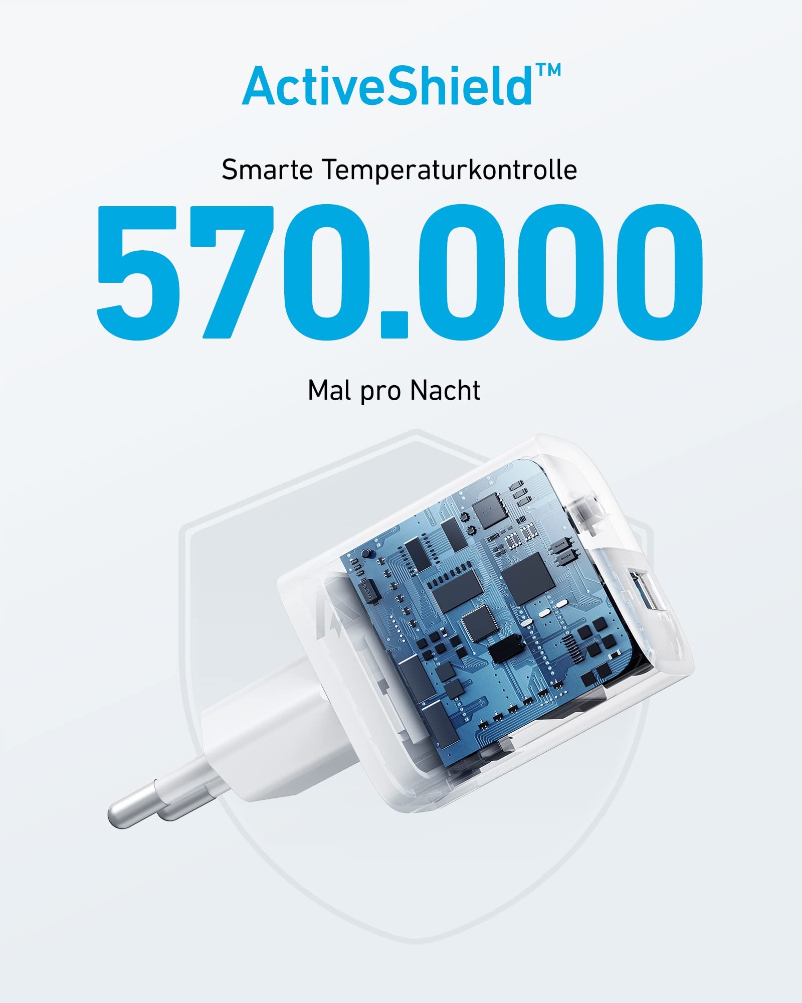 ANKER Ładowarka USB C 33W Kompaktowa 2 Porty iPhone 15 14 Galaxy iPad Biała — miniatura 6