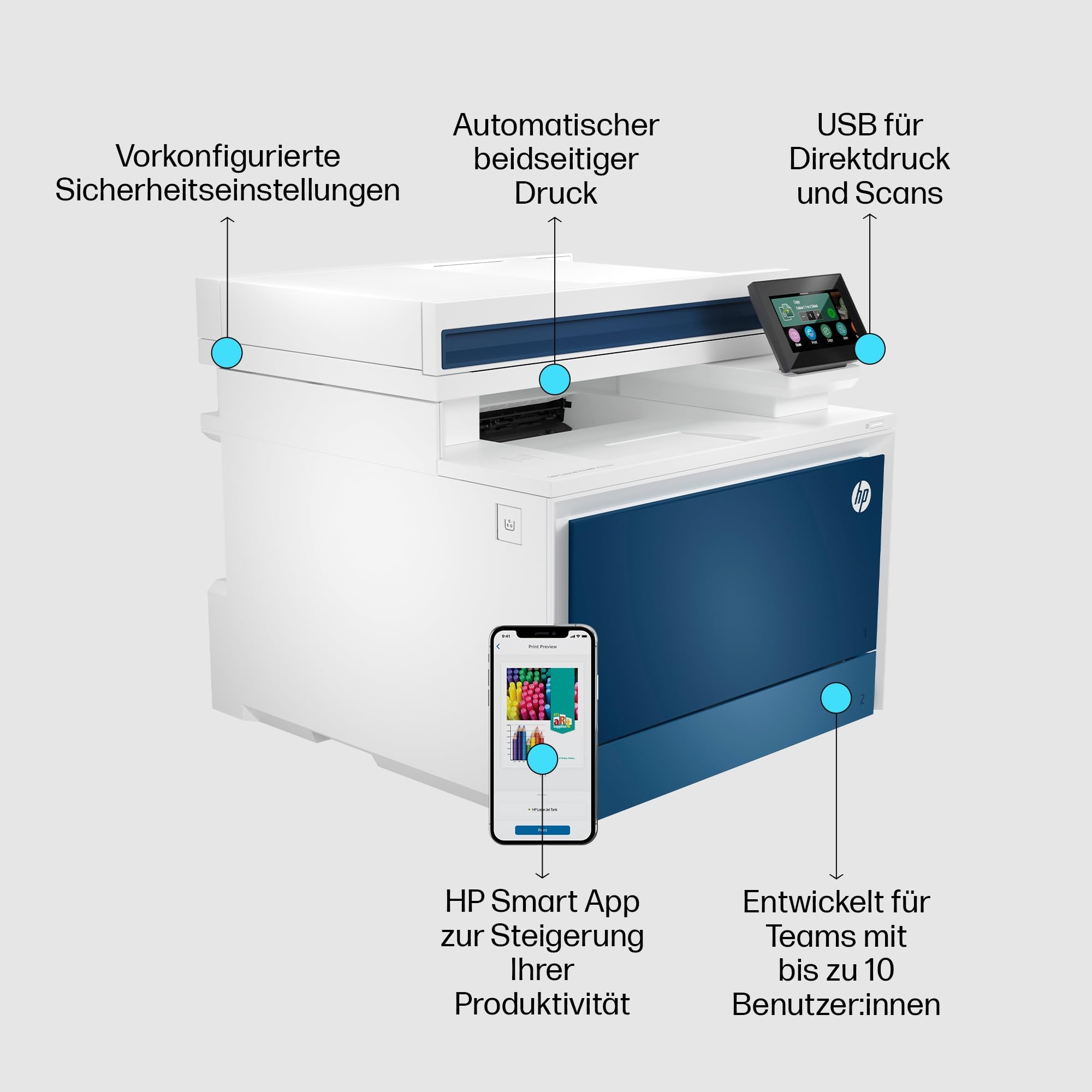 HP Kolorowa Drukarka Laserowa MFP 4302dw Szybki Druk Wi-Fi Bezpieczeństwo — miniatura 5