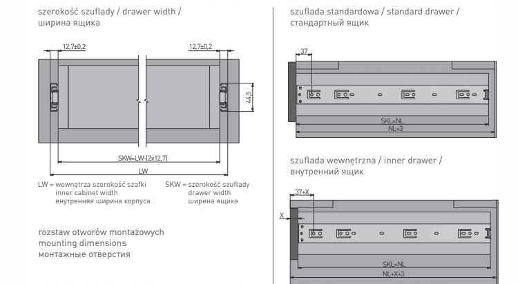 PROWADNICA KULKOWA GTV H45 GX L-300 Marka GTV