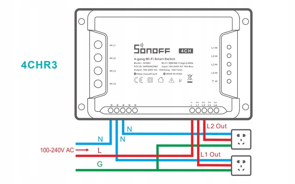 Sonoff 4CH R3 4 kanałowy przełącznik WiFi eWeLink Zasilanie sieciowe