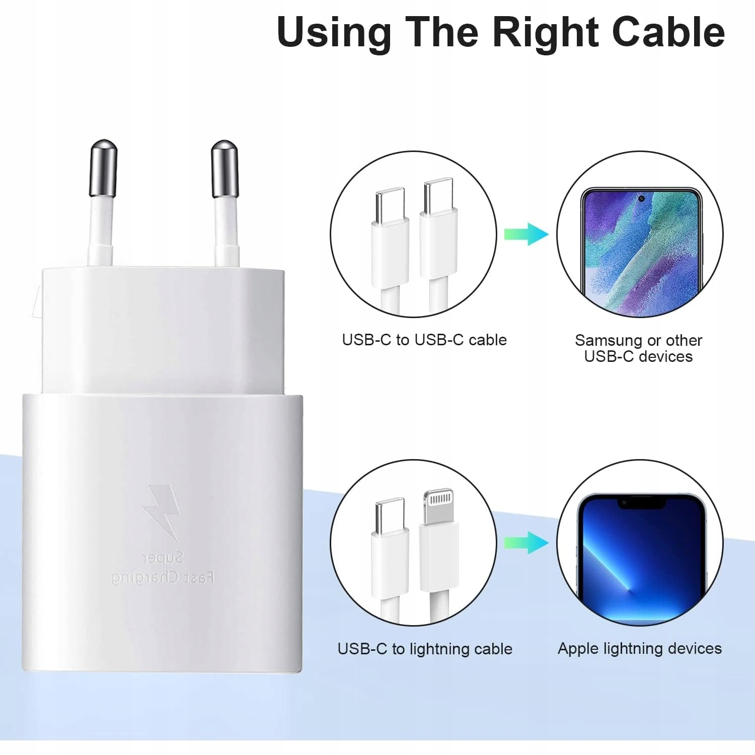 SZYBKIE ŁADOWANIE USB C DO SAMSUNG GALAXY S Z FOLD FLIP TABLET BIAŁY — miniatura 2