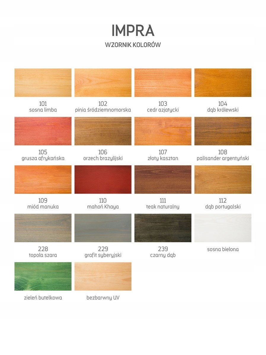 Impregnat IMPRA Koopmans 2,5L - 104 DĄB KRÓLEWSKI Marka inna