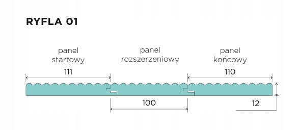 Panel panele ścienne RYFLA struktura fali, kolor CPL ORZECH WŁOSKI Grubość 12 mm