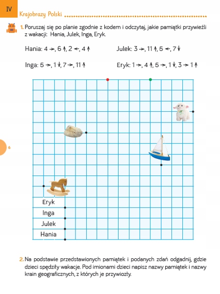 Ja i Moja Szkoła Na Nowo Domowniczek kl. 2 Pakiet Klasa 1