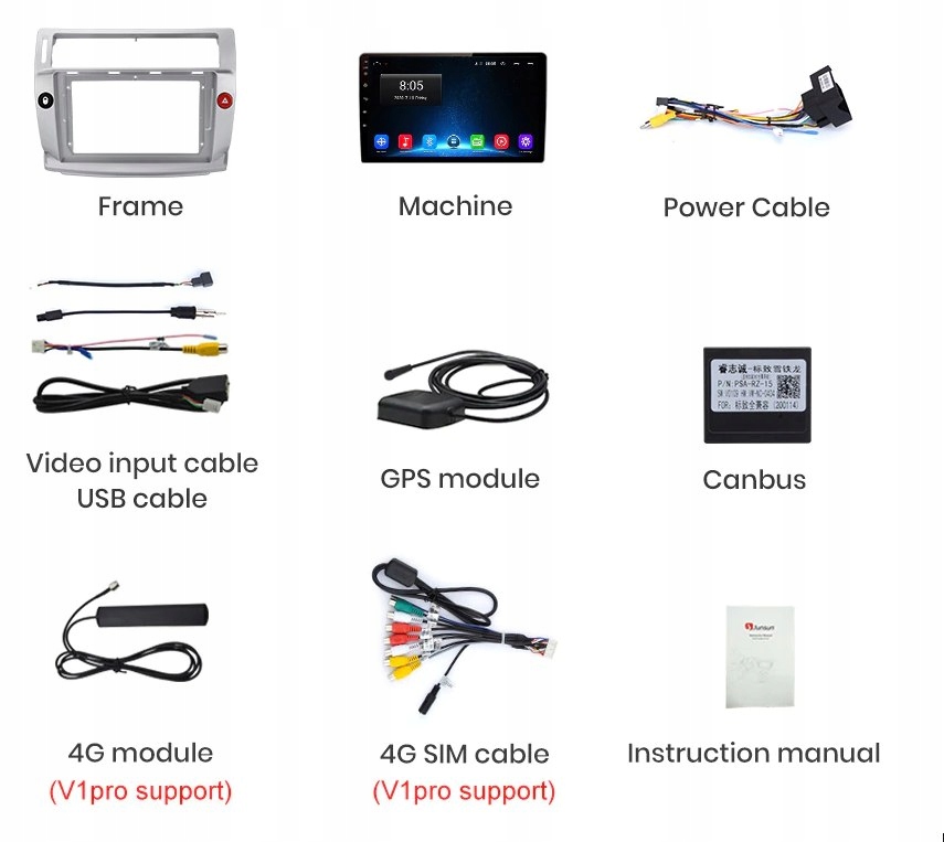 Radio Android 12 GPS CITROEN C4 PL WiFi 2/32 Moc wzmacniacza 4 x 45 W