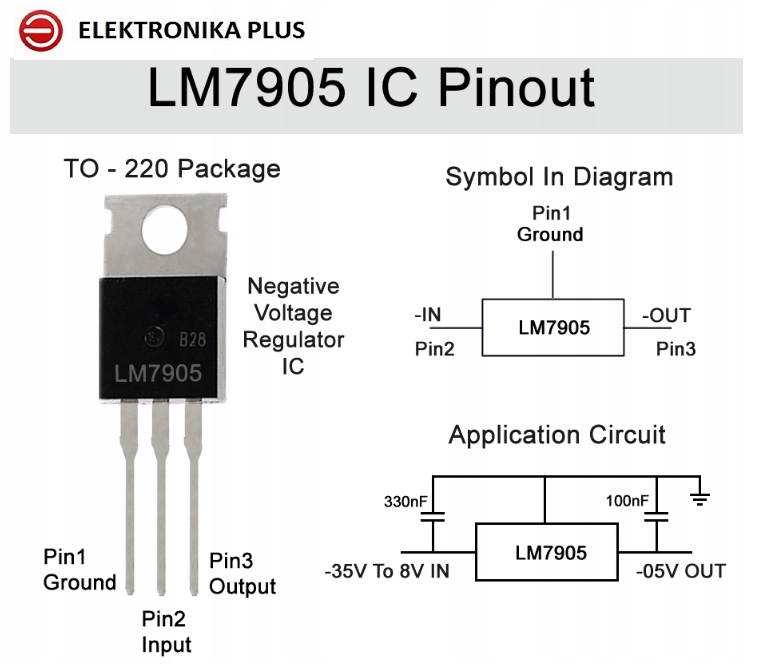 STABILIZATOR NAPIĘCIA 7905 L7905CV TO220 UKŁAD SCALONY Kod producenta 732