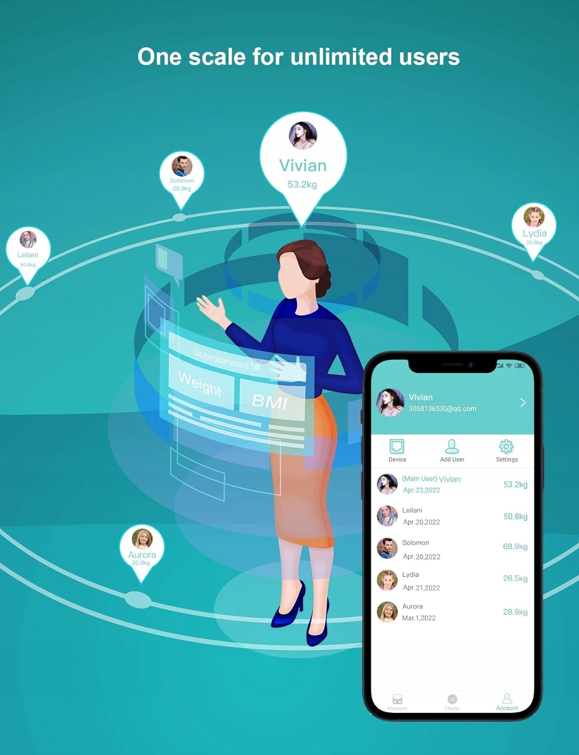 Inteligentna waga łazienkowa Healthkeep BMI z 8 elektrod Android i IOS Y824 Typ mechaniczna