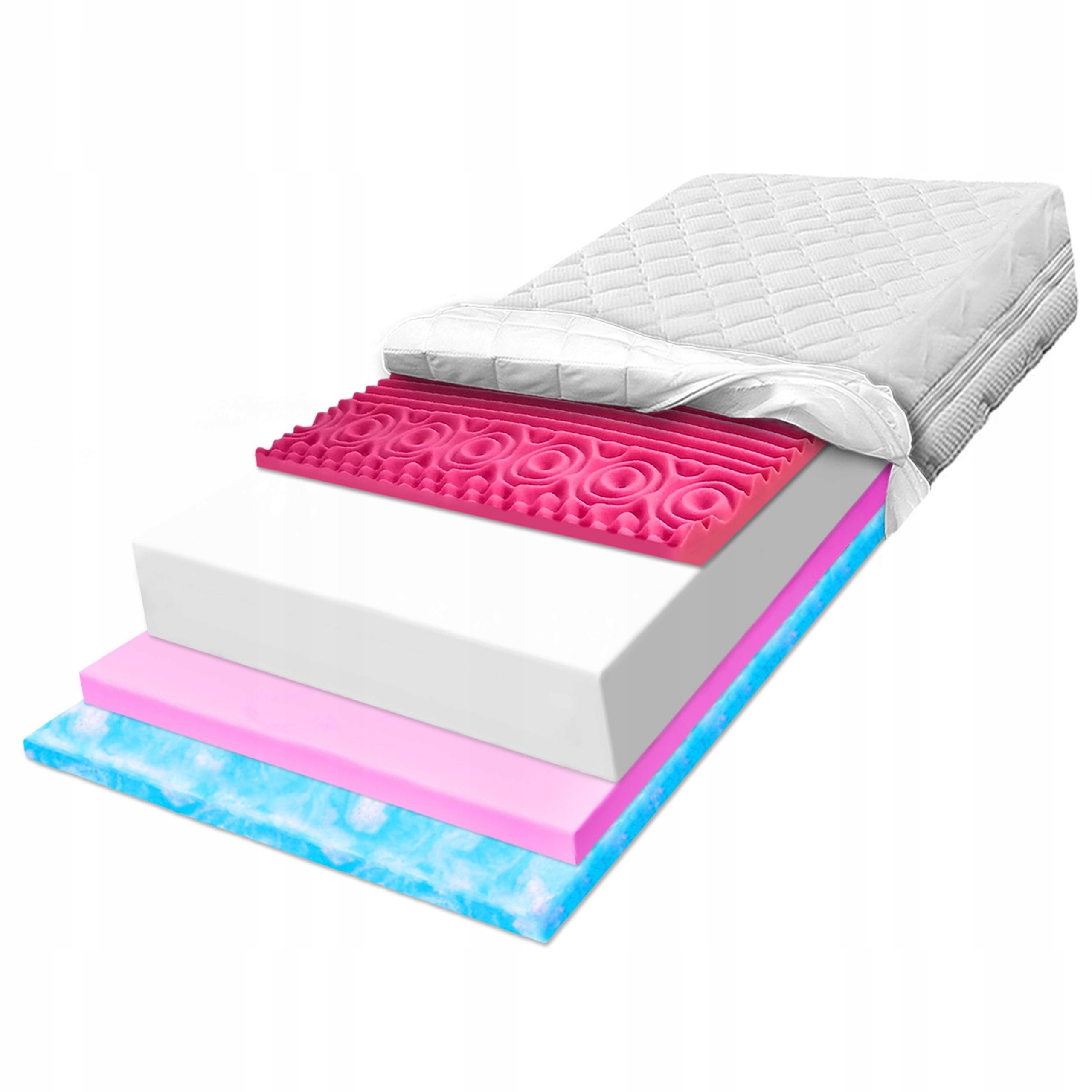 H1 H2 Matrac 100x170 z anticelulitídnej peny, odolný voči celulitíde, Hr 20