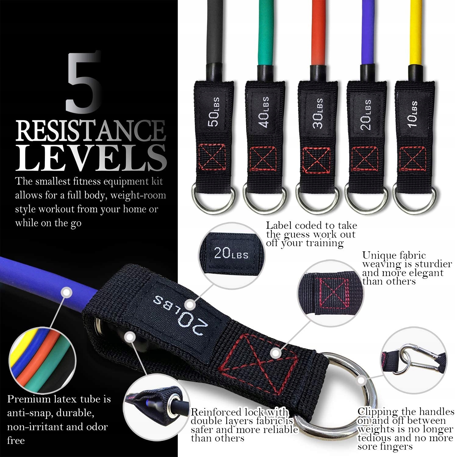 Zestaw 5 gum do ćwiczeń FITNESS 4.5-22.5 KG #G341 Marka inna